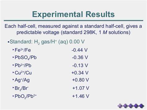 electron configuration ag+|Iba pa.